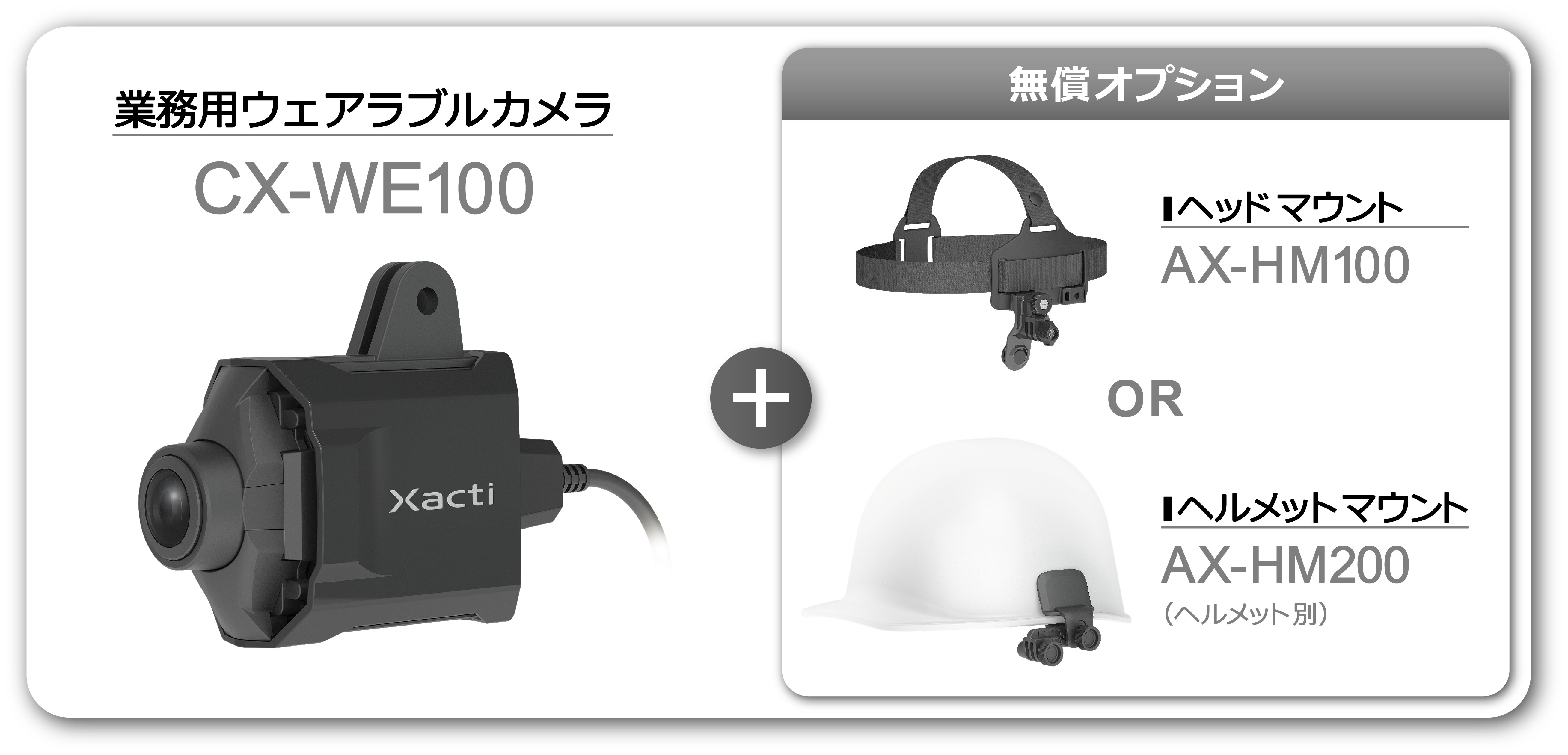 ザクティの実績 技術コラム ドローン用カメラ 株式会社ザクティ